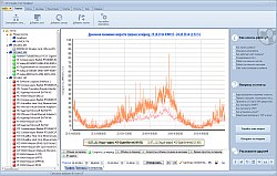 Click to view 10-Strike Bandwidth Monitor 2.6 screenshot