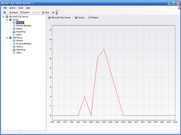 Click to view DMT SQL Block Monitor 2.13 screenshot