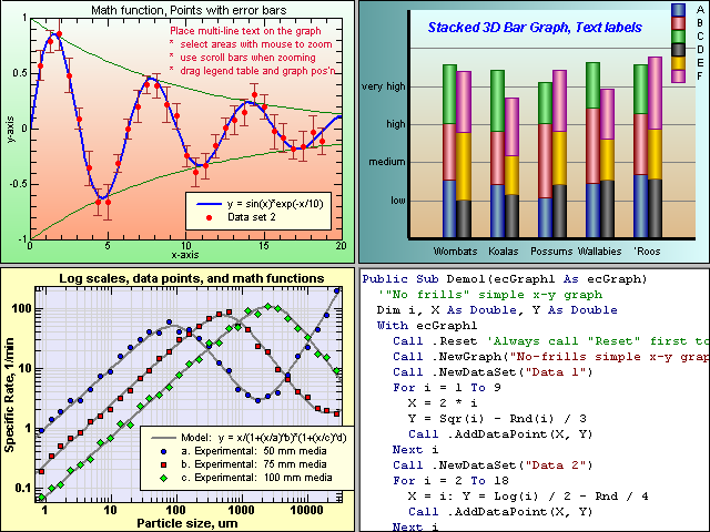 Click to view ecGraph 2.13 screenshot