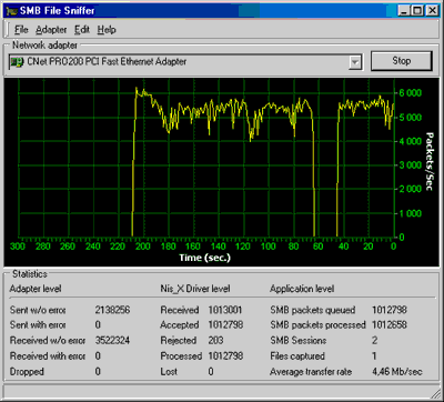 Click to view Packet Sniffer SDK for Windows 4.2 screenshot