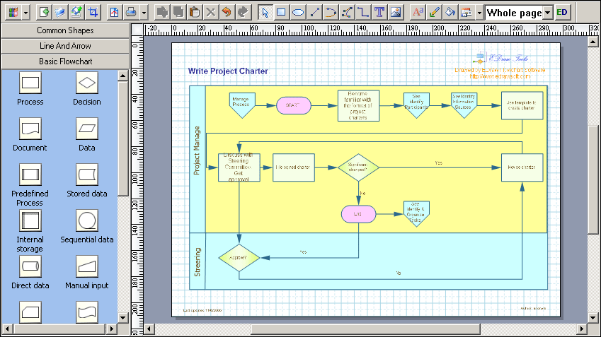 Click to view EDraw Flowchart ActiveX Control 2.3 screenshot