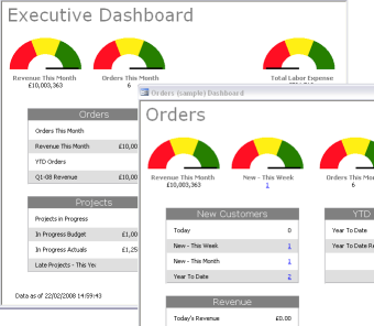 Click to view Dashboard Builder for Access 5.3 screenshot