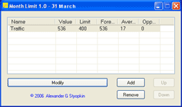 Click to view Month Limit 1.23 screenshot