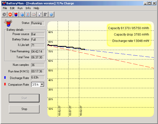 Click to view BatteryMon 2.1.1004 screenshot