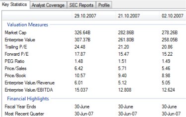 Click to view FundamentalDataDownloader 1.2 screenshot