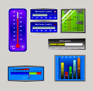 Click to view CST Gauge ActiveX Control 3.6 screenshot