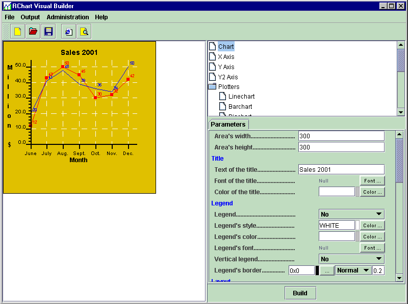 Click to view J4L-RChart 2.1 screenshot