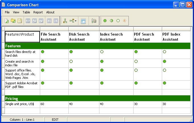 Click to view Comparison Chart 1.2 screenshot