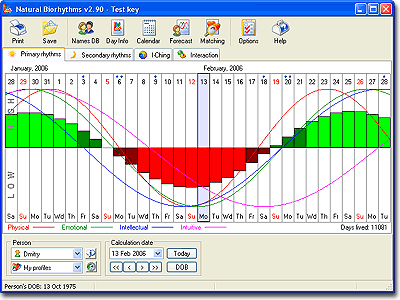 Click to view Natural Biorhythms 3.04 screenshot