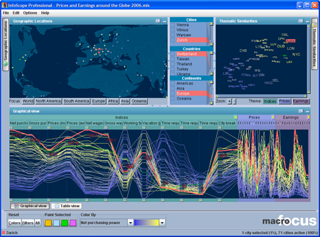 Click to view InfoScope 3.2.0 screenshot