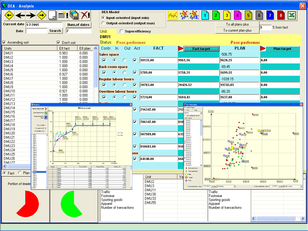 Click to view KonSi Data Envelopment Analysis 75 units 5.1 screenshot