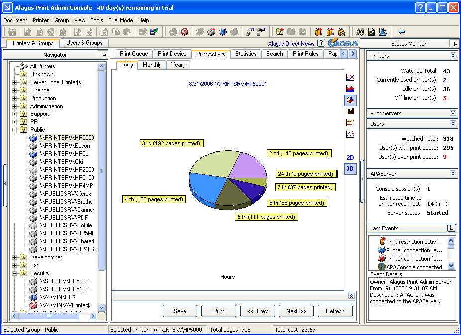 Click to view Alagus Print Admin 4.0(build 1923) screenshot